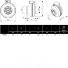 Flexit Kanalvifte RS 315L EC thumbnail